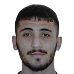 Azat Çakar