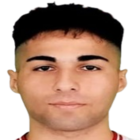 Yusuf Kütük