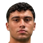 Talha Gündoğdu