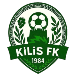 Kilis 1984